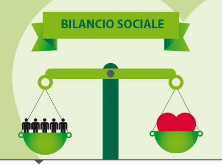 Pubblicazione Bilancio Sociale anno 2021